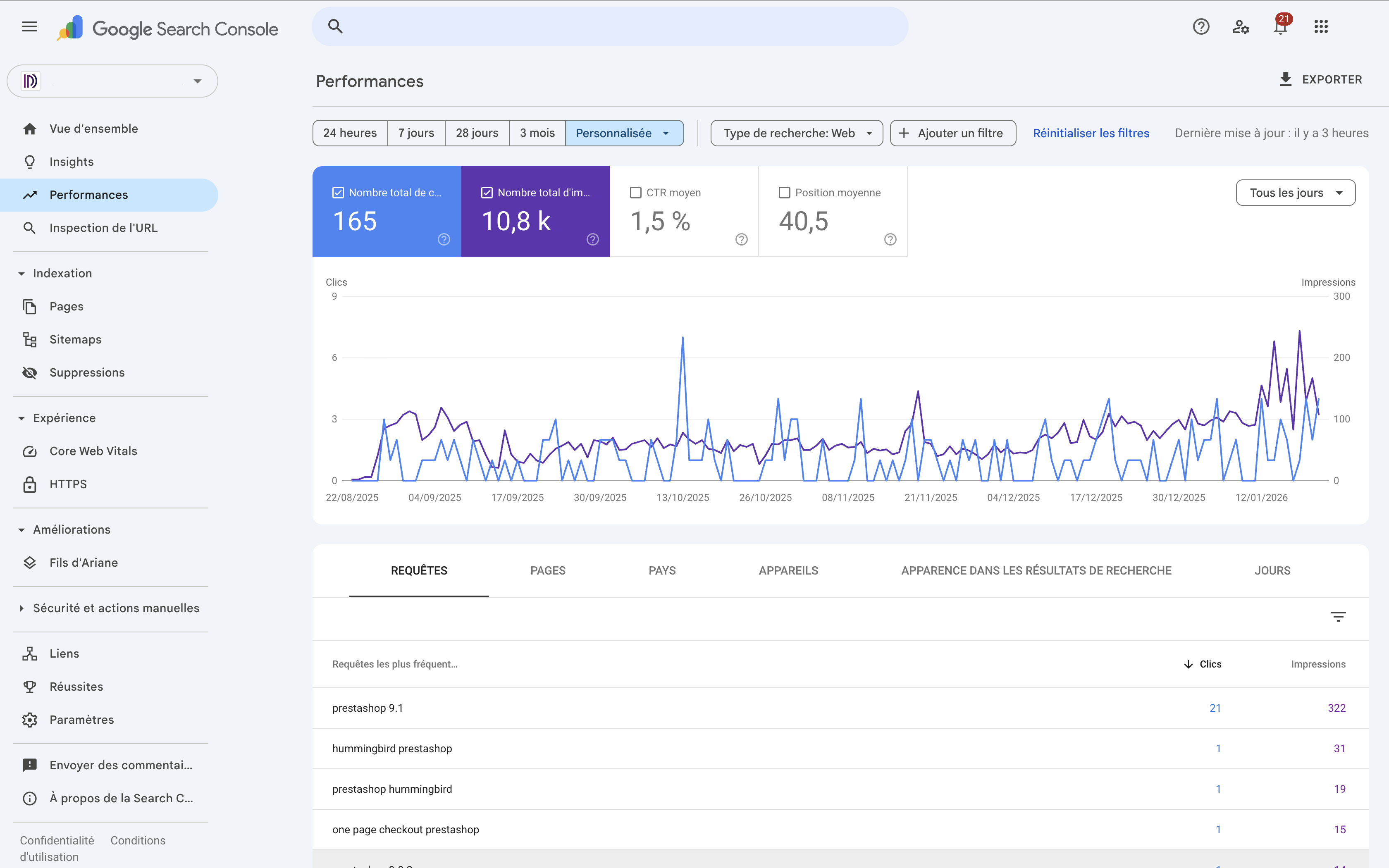 After using auto-post.io google search console screenshot
